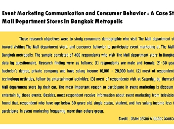Event Marketing Communication and
Consumer Behavior : A Case Study of The
Mall Department Stores in Bangkok
Metropolis