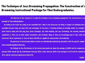 The Technique of Jazz Drumming
Propagation: The Construction of A Jazz
Drumming Instructional Package for Thai
Undergraduates.