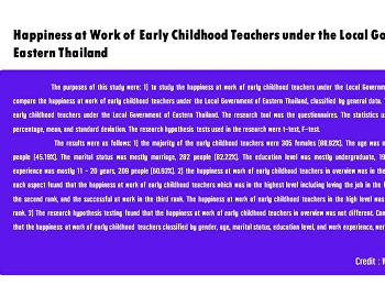 Happiness at Work of Early Childhood
Teachers under the Local Government of
Eastern Thailand