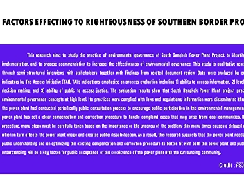FACTORS EFFECTING TO RIGHTEOUSNESS OF
SOUTHERN BORDER PROVINCES