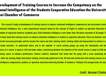 The Development of Training Courses to
Increase the Competency on the Emotional
Intelligence of the Students Cooperative
Education the University of the Thai
Chamber of Commerce