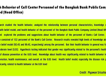 Health Behavior of Call Center Personnel
of the Bangkok Bank Public Company
Limited (Head Office)