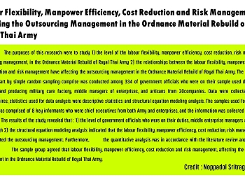 Labour Flexibility, Manpower Efficiency,
Cost Reduction and Risk Management
affecting the Outsourcing Management in
the Ordnance Material Rebuild of Royal
Thai Army