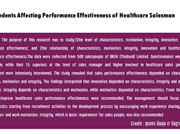 Antecedents Affecting Performance
Effectiveness of Healthcare Salesman