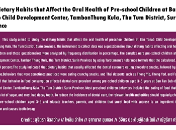 The Dietary Habits that Affect the Oral
Health of Pre-school Children at Ban
Tanab Child Development Center,
TambonThung Kula, Tha Tum District,
Surin province