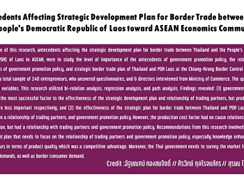 Antecedents Affecting Strategic
Development Plan for Border Trade
between Thai and People's Democratic
Republic of Laos toward ASEAN Economics
Community