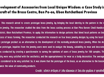 The Development of Accessories from
Local Unique Wisdom: a Case Study in
Handicraft of the Brass Centre, Ban
Pa-ao, Ubon Ratchathani Province