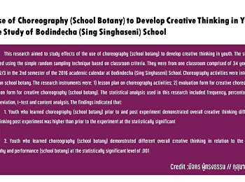 The Use of Choreography (School Botany)
to Develop Creative Thinking in Youth: a
Case Study of Bodindecha (Sing
Singhaseni) School