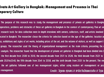 The Private Art Gallery in Bangkok:
Management and Presence in Thai
Contemporary Culture