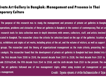 The Private Art Gallery in Bangkok:
Management and Presence in Thai
Contemporary Culture