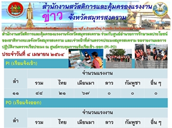 PI (เรือแจ้งเข้า)