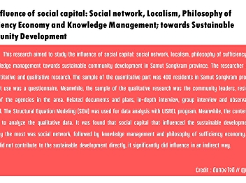 The Influence of social capital: Social
network, Localism, Philosophy of
Sufficiency Economy and Knowledge
Management; towards Sustainable
Community Development
