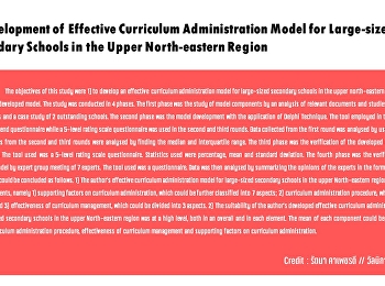 A Development of Effective Curriculum
Administration Model for Large-sized
Secondary Schools in the Upper
North-eastern Region