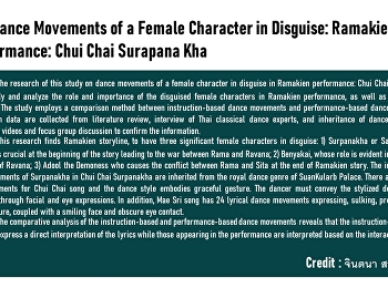 The Dance Movements of a Female
Character in Disguise: Ramakien
Performance: Chui Chai Surapana Kha
