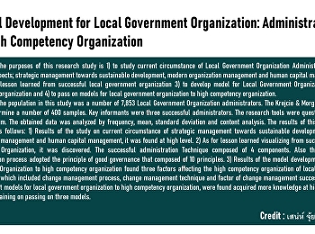 Model Development for Local Government
Organization: Administration to High
Competency Organization