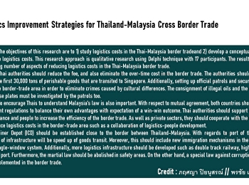 Logistics Improvement Strategies for
Thailand-Malaysia Cross Border Trade