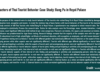 Basic Factors of Thai Tourist Behavior
Case Study: Bang Pa in Royal Palace