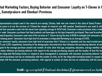 Integrated Marketing Factors, Buying
Behavior and Consumer Loyalty on
7-Eleven in Muang District, Samutprakarn
and Chonburi Provinces