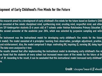 A Development of Early Childhood’s Five
Minds for the Future