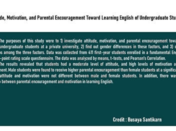 Attitude, Motivation, and Parental
Encouragement Toward Learning English of
Undergraduate Students