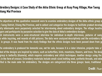 Akha’s Embroidery Designs: A Case Study
of the Akha Ethnic Group at Huay Pong
Village, Mae Taeng District, Chiang Mai
Province