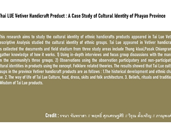 National Thai LUE Vetiver Handicraft
Product : A Case Study of Cultural
Identity of Phayao Province