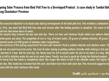 Natural Dyeing Color Process from Bind
Poll Tree to a Developed Product : A
case study in Tambol Boh Ampur Klung
Chantaburi Province