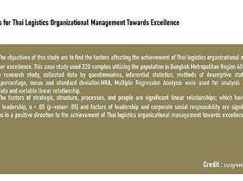 Guidelines for Thai Logistics
Organizational Management Towards
Excellence