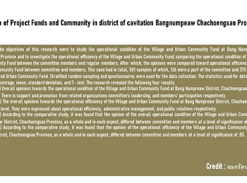 Evaluation of Project Funds and
Community in district of cavitation
Bangnumpeaw Chachoengsao Province