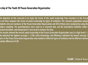The Leadership of The Youth Of Peace
Generation Organization