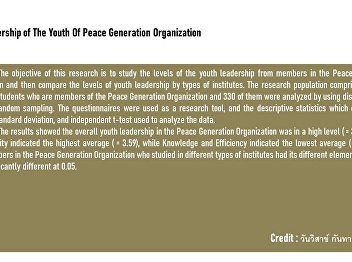 The Leadership of The Youth Of Peace
Generation Organization