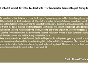 The Impact of Coded Indirect Corrective
Feedback with Error Treatmenton Frequent
English Writing Errors