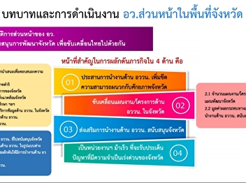บทบาทและการดำเนินงาน
อว.ส่วนหน้าในพื้นที่จังหวัด