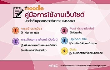 คู่มือการใช้งานเว็บไซต์ประจำตัวบุคลากรสายวิชาการ
(Moodle)