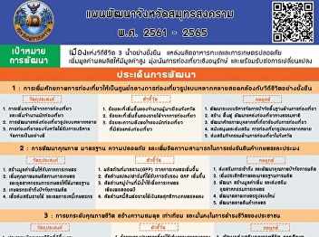สรุปแผนพัฒนาจังหวัด61-65