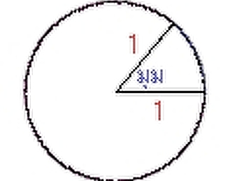 การวัดมุมเป็นเรเดียน