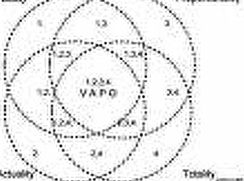 เอกภพสัมพัทธ์ (Relative Universe)