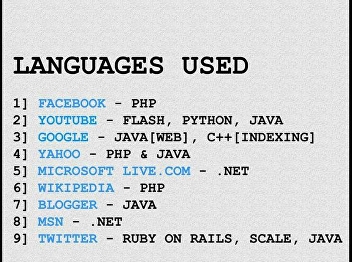 ภาษาคอมพิวเตอร์ Programming Languages