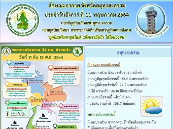 ลักษณะอากาศ จังหวัดสมุทรสงคราม
ประจำวันอังคาร ที่ 11 พฤษภาคม 2564