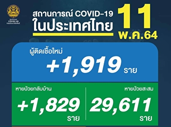สถานการณ์ COVID-19 ในประเทศไทย 11 พ.ค.64