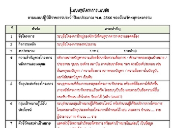 .แบบสรุปโครงการแบบย่องบจังหวัด