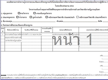 แบบติดตามการนำความรู้จากการอบรม/สัมมนา/ศึกษาดูงาน/ไปใช้ประโยชน์ในการจัดการเรียนการสอนและนำไปใช้ประโยชน์ในการปฏิบัติงาน
(รายบุคคล)             ในรอบปีงบประมาณ
2561