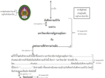 แนวปฏิบัติในการเสนอร่างบันทึกความเข้าใจ
M