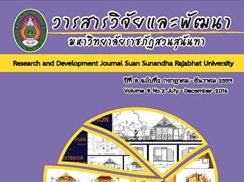 Strengthening knowledge of Cultural
Diversity in Phutthamonthon District for
Children and Youths