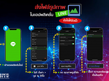 ส่งไฟล์รูปภาพในแอปพลิเคชันไลน์ยังไง