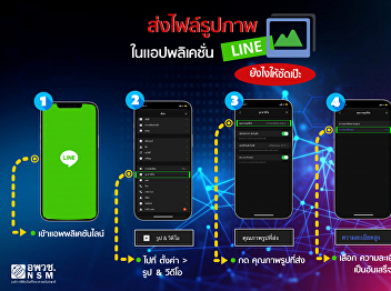 ส่งไฟล์รูปภาพในแอปพลิเคชันไลน์ยังไง