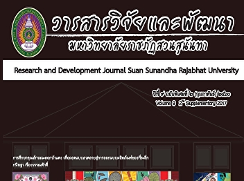 Integration of Principles of Buddhism in
the Participatory Governance by Local
Administrative Organization of Muen Wai
Sub-district, Mueang District, Nakhon
Ratchasima Province