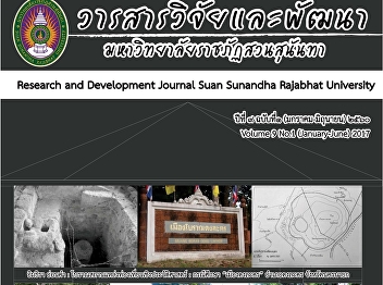 Factors Affecting the Occurrence of Debt
outside the Public System of Mueang
Chumporn, Chumporn Province