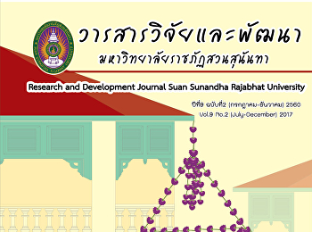 Factors Affect to Work Happiness of
Employees Rojana Industrial in Ayutthaya