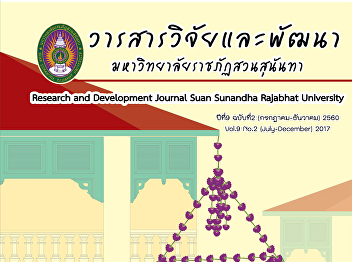 Factors Affect to Work Happiness of
Employees Rojana Industrial in Ayutthaya